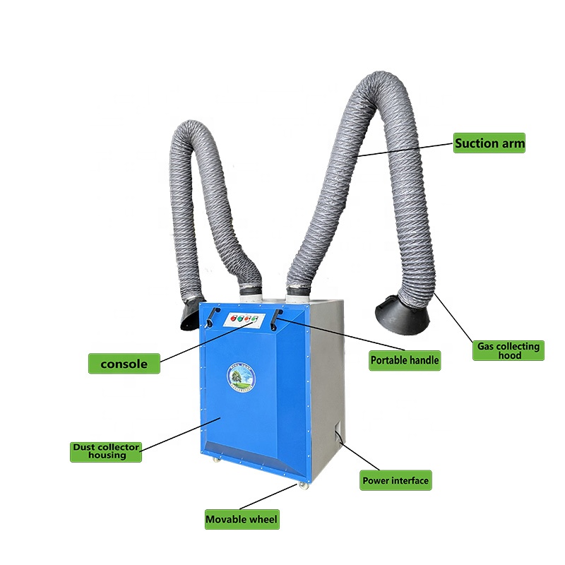 Portable 99% Efficient Welding - Workshop Tools Used ulasan dan harga
