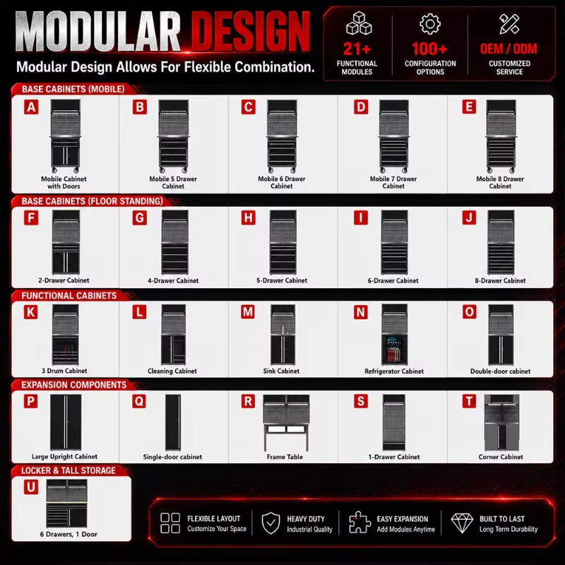 Customizable Workshop Workstat - Tools Trolley For Workshop ulasan dan harga